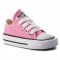 Scarpe da ginnastica Converse - Inf C/T A/S OX 7J238C Pink