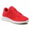Sneakers ECCO - Exostride W 83531302535 Hibiscus