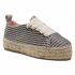 Espadrillas MANEBI - Sneakers D U 0.4 E0 Blue/Beige Stripes