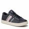 Sneakers GEOX - J Kathe G. F J16EUF 00085 C4021 M Dk Navy
