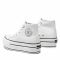 Scarpe da ginnastica REFRESH - 76548 Blanco