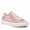 Sneakers GUESS - Ester FL5EST PEL12 PINK
