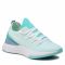 Sneakers GUESS - Janeea FL5JNE SMA12 MINT