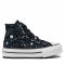 Scarpe da ginnastica Converse - Ctas Eva Lift Hi 672117C Black/Lt Armory Blue/White