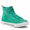Scarpe da ginnastica TRUSSARDI - 77A00407 Green