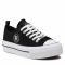 Scarpe da ginnastica REFRESH - 79355 Negro
