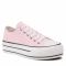 Scarpe da ginnastica KEDDO - 827666/01-07W Pink