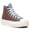 Scarpe da ginnastica Converse - Ctas Lift Hi 572708C Brazil Nut/Indigo Oxide/Egret