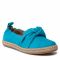 Espadrillas EDEO - 3903-1452 Turkus