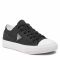 Scarpe da ginnastica GUESS - Pranze FL6PNZ FAB12 BLACK