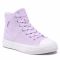 Scarpe da ginnastica GUESS - Prinze FL6PZE FAB12 LILAC