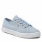 Scarpe sportive TOMMY HILFIGER - Essential Sneaker FW0FW06664 Breezy Blue C10