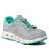 Scarpe da trekking Columbia - Youth Drainmaker IV BY1091 Grey Ice/Bright Marigold 064