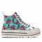 Scarpe da ginnastica DESIGUAL - Shoes Crush 22SSKA29 9019