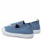 Pantofole NELLI BLU - CF2219-1 Jeans