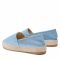 Espadrillas JENNY FAIRY - WSS990-106 Blue