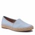 Espadrillas RYŁKO - E1NC9_V Niebieski 4RE